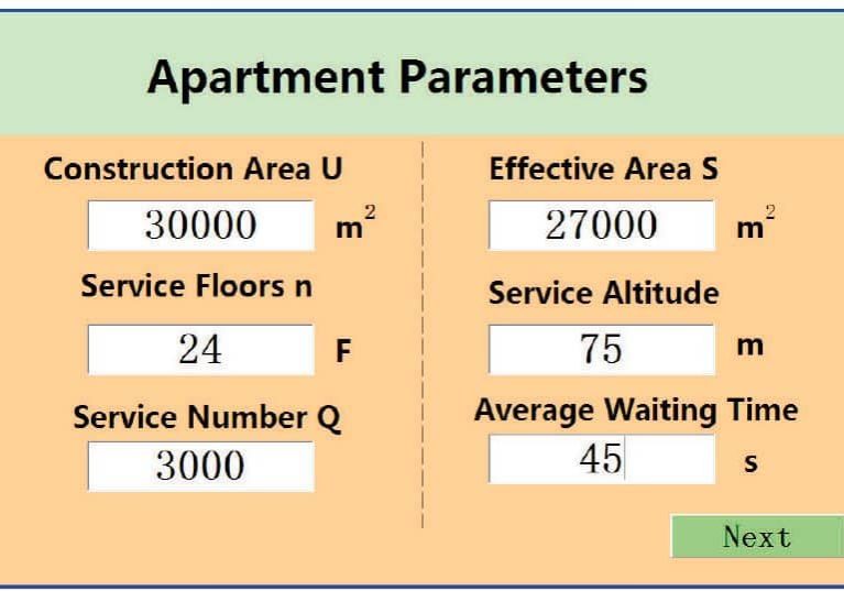 Improved-Monte-Carlo-Method-for-Apartment-Configuration-Figure-2