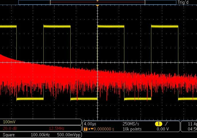 Instruments-for-Elevator-System-Debugging-and-Diagnosis-Figure-2