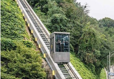 Landing and Car Doors for Inclined Lifts