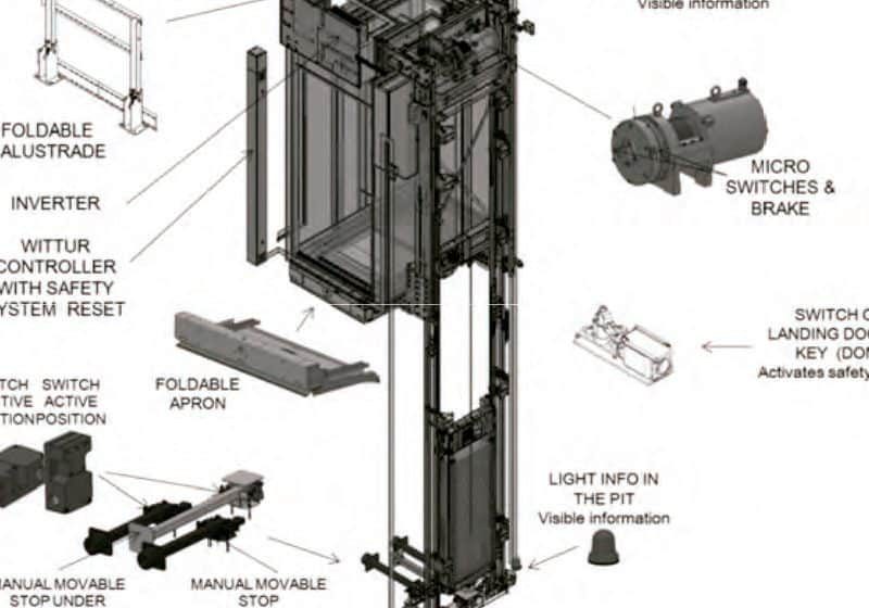 MRM-W-Line-Elevator-for-Modernization-Business-in-Compliance-with-EN-81-21