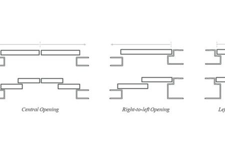 Modelling Failure Detection of Lift Doors Through Sensor Fusion