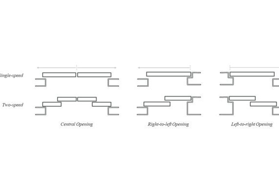 Modelling Failure Detection of Lift Doors Through Sensor Fusion