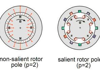 Motor-Drive-and-Control-Figure-10