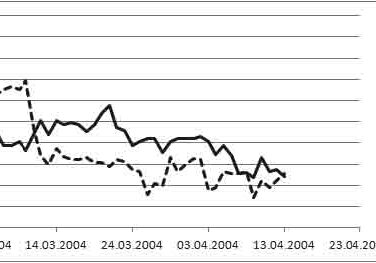 Optimizing-Maintenance-and-Repair-Cost-Reduction