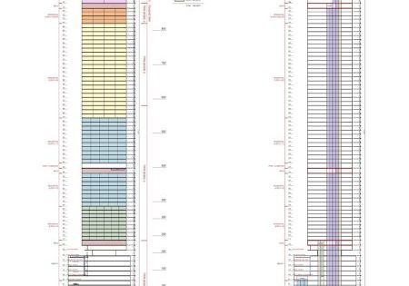 Plans Submitted to FAA for Miami Supertall