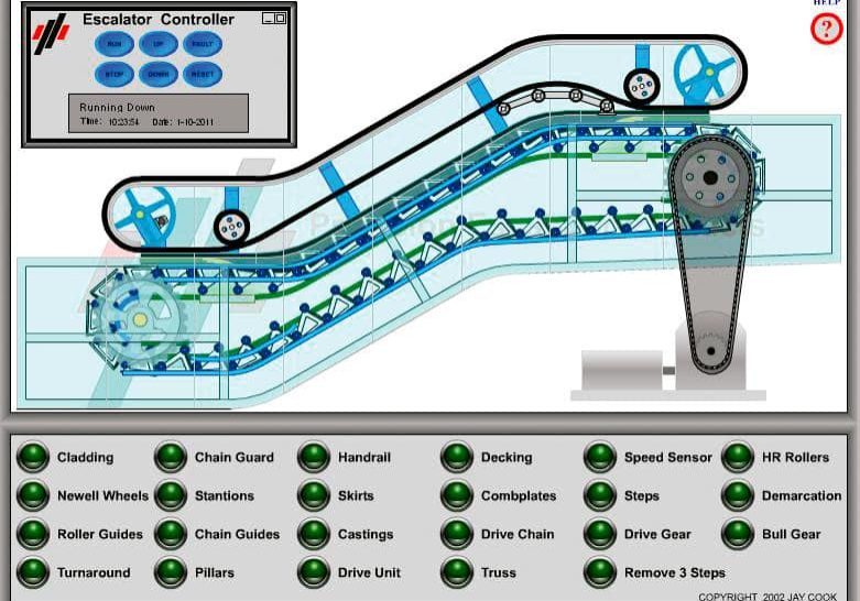 Precision-s-Virtual-Escalator