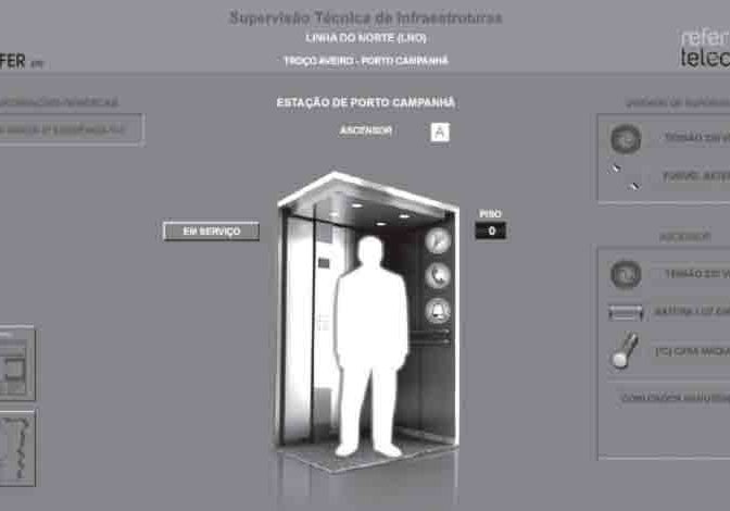 Remote-Monitoring-and-Supervision-System