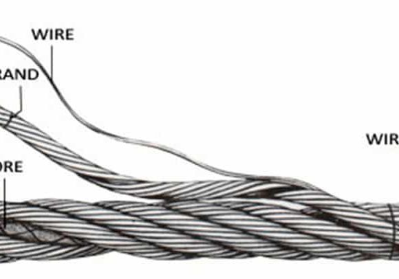Ropes-and-Traction-Figure-2