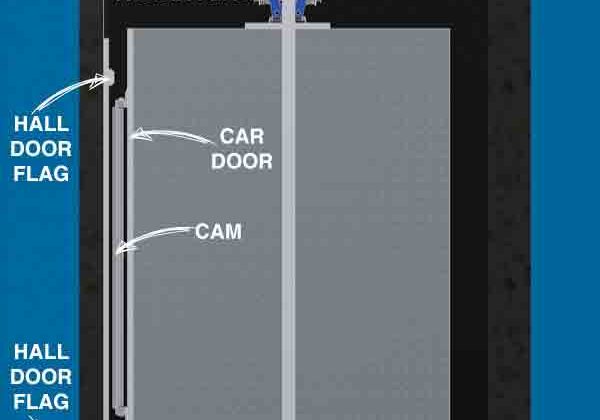 SEES-Light-Screen-and-Resistor