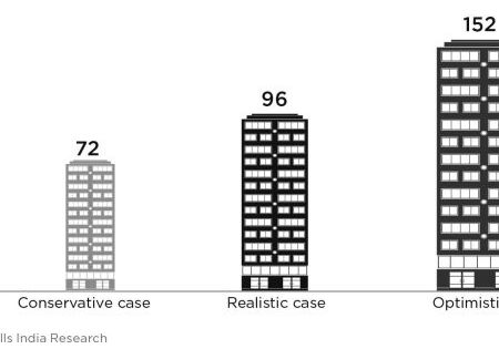 Savills report infographic