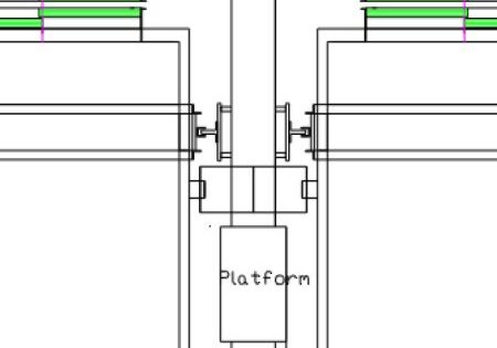 Some Proposals for MRL Systems