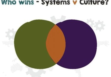 Systems vs. Culture