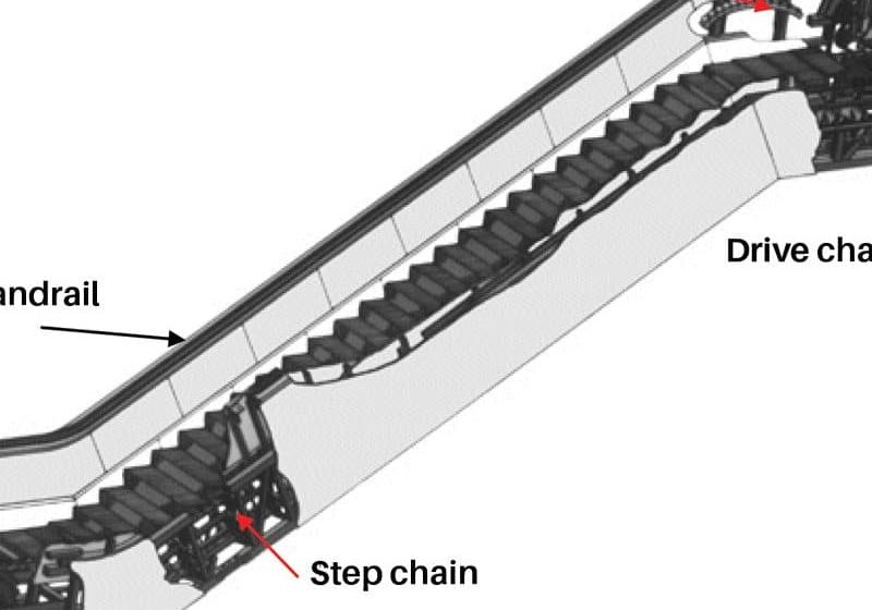 The Effects of Reversing the Direction of an Escalator