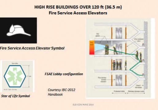 The-Evolving-Concept-of-Elevators-for-Fire-Service-Access