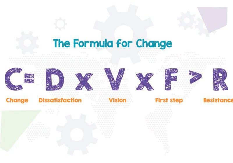 The-Formula-for-Change