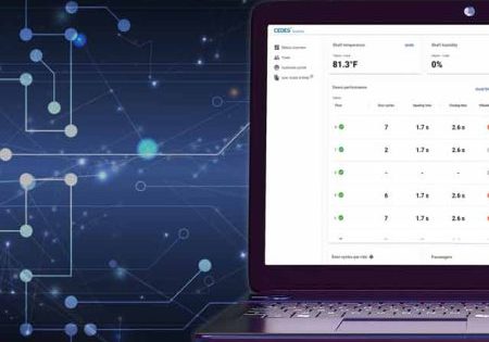 Turning Elevator Sensor Data Into Actionable Insights