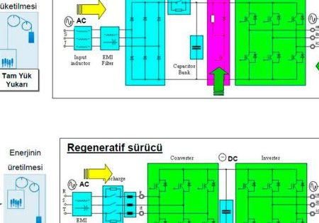 What-is-Elevator-Modernization-and-Why-is-it-Needed