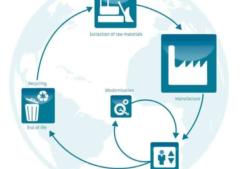 Widening-the-Perspective-From-Energy-to-Resources