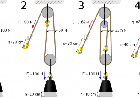 Elevator Pullys and Couinterweights