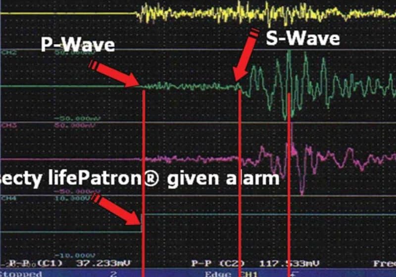 LifePatron® Advanced Earthquake Warning System